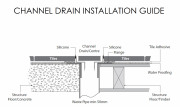 Aquamox Channel Drain Plain Black Matt 75 x 1180mm CD1180-P-B